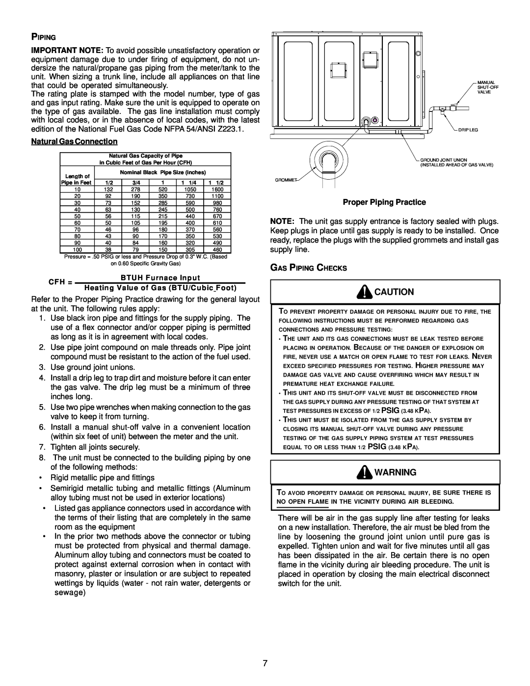 Goodman Mfg A/GPG13 M operating instructions Natural Gas Connection, Proper Piping Practice 