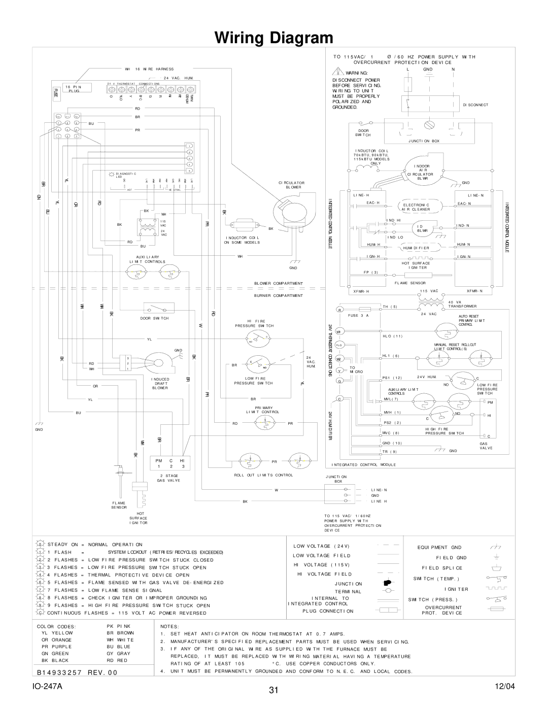 Goodman Mfg AMV8 instruction manual Wiring Diagram 