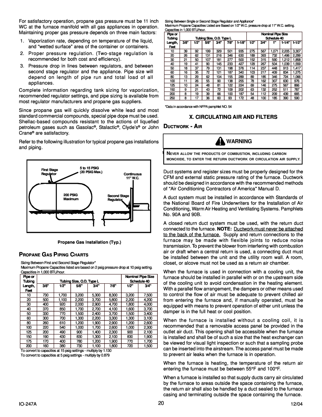 Goodman Mfg AMV8 instruction manual X. Circulating Air And Filters, and piping 