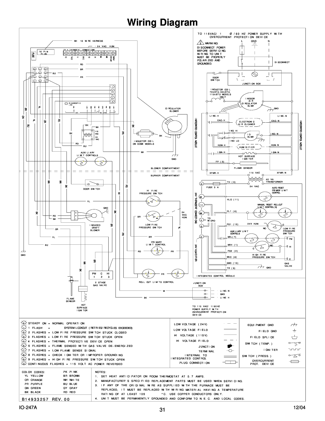 Goodman Mfg AMV8 instruction manual Wiring Diagram, Thermostat, Humidifier 