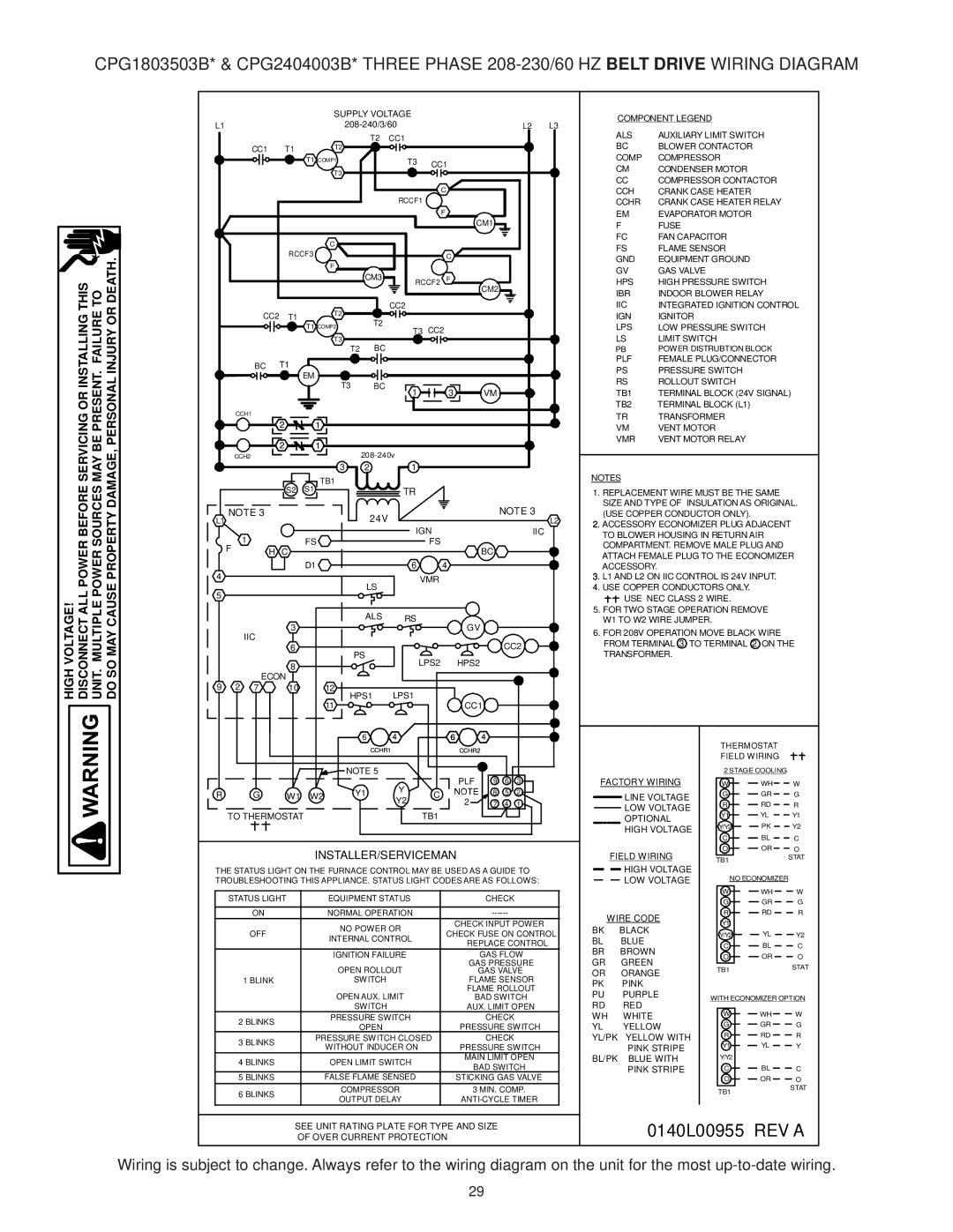 Goodman Mfg ANSI Z21.47CSA-2.3 installation instructions 0140L00955 REV a 