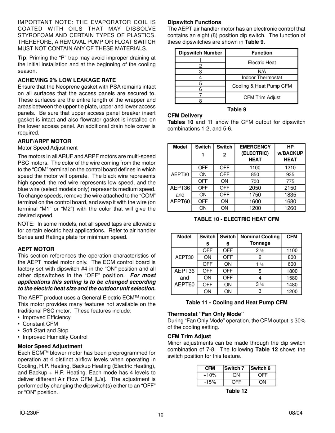 Goodman Mfg ARPT, AEPT Achieving 2% LOW Leakage Rate, ARUF/ARPF Motor, Aept Motor, Electric Heat CFM 