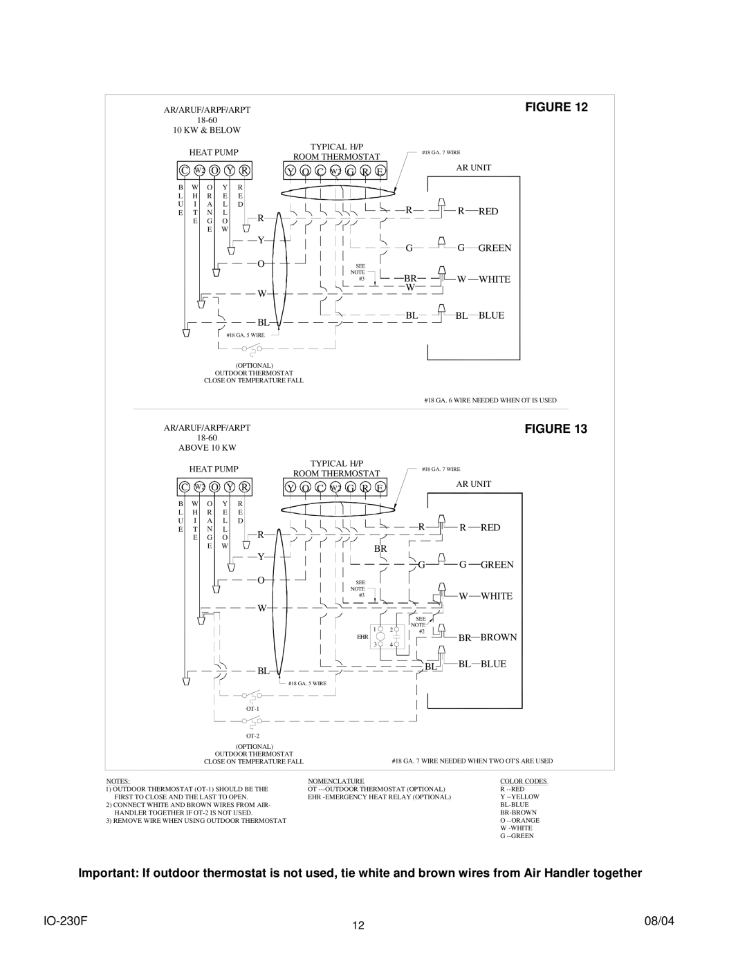 Goodman Mfg ARPT, ARPF, AEPT operating instructions Red 