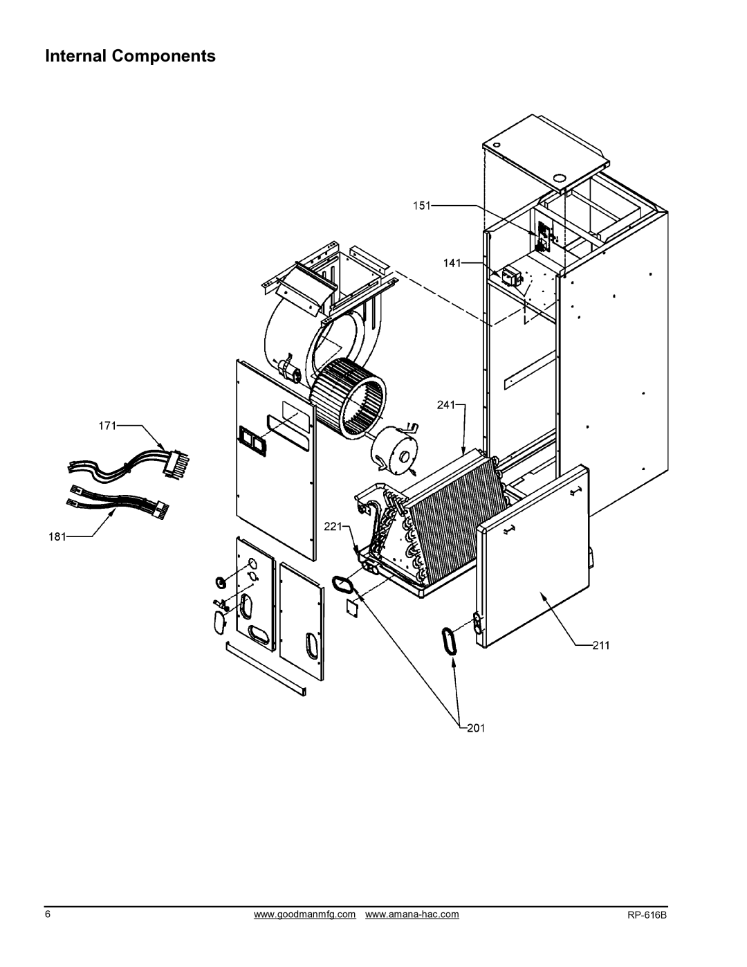 Goodman Mfg ARUF374316CA, ARUF486016CA, ARUF193116CA, ARUF172916CA, ARUF363616CA, ARUF303016CA manual Internal Components 