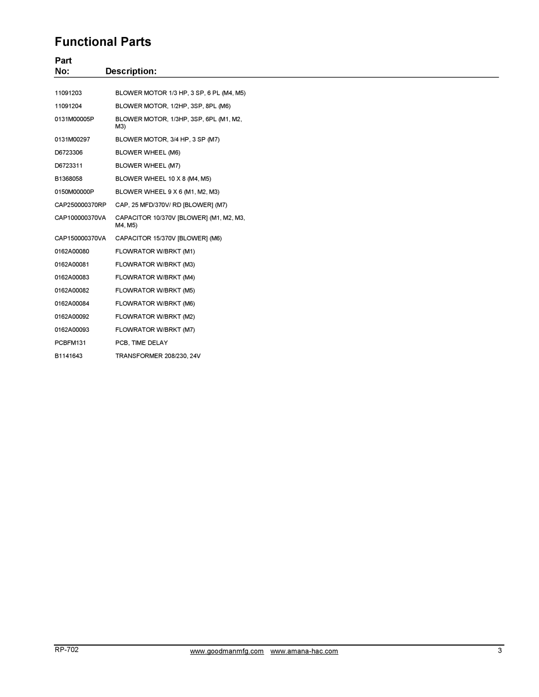 Goodman Mfg ARUF48D14AA, ARUF60D14AA, ARUF30B14AA, ARUF24B14AA, ARUF36C14AA, ARUF18B14AA, ARUF42C14AA manual Part No Description 