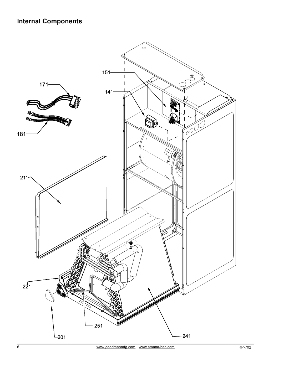 Goodman Mfg ARUF42C14AA, ARUF60D14AA, ARUF30B14AA, ARUF24B14AA, ARUF48D14AA, ARUF36C14AA, ARUF18B14AA manual Internal Components 