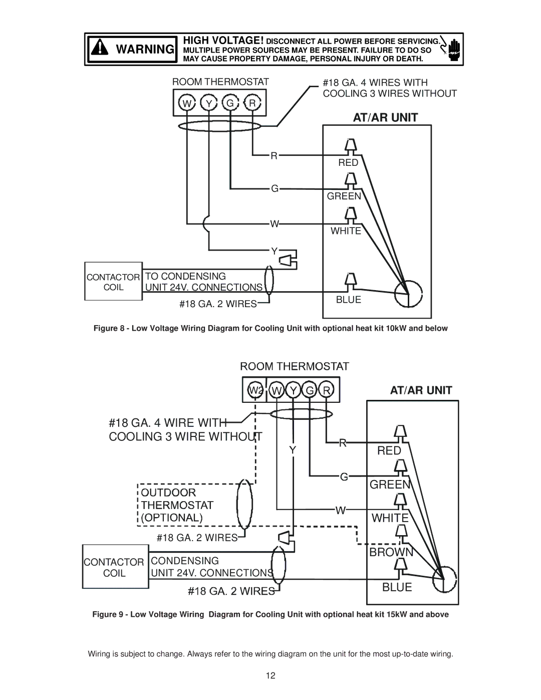 Goodman Mfg ATUF, ASPF, ARUF, ADPF installation manual AT/AR Unit 