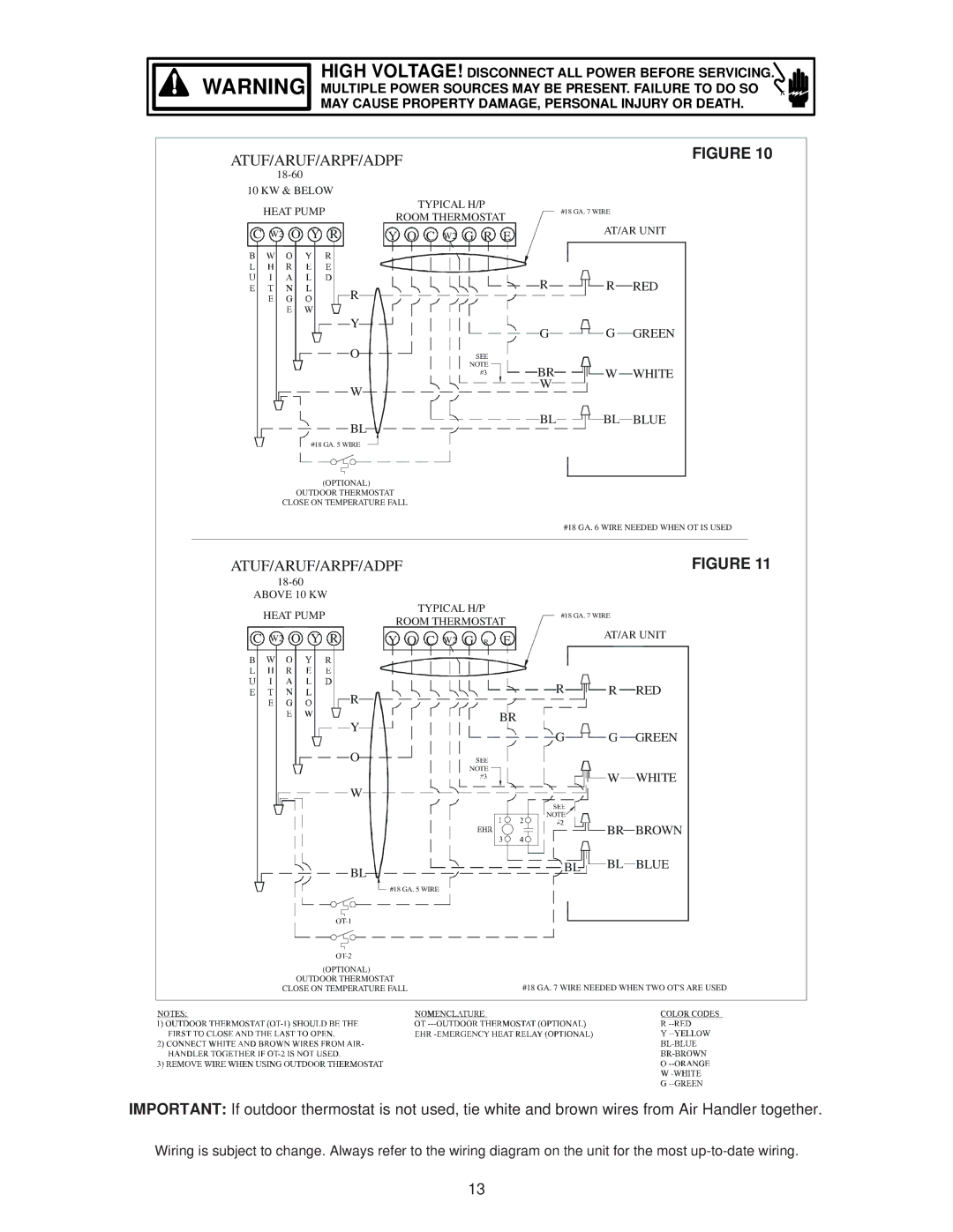 Goodman Mfg ASPF, ATUF, ARUF, ADPF installation manual Atuf/Aruf/Arpf/Adpf 