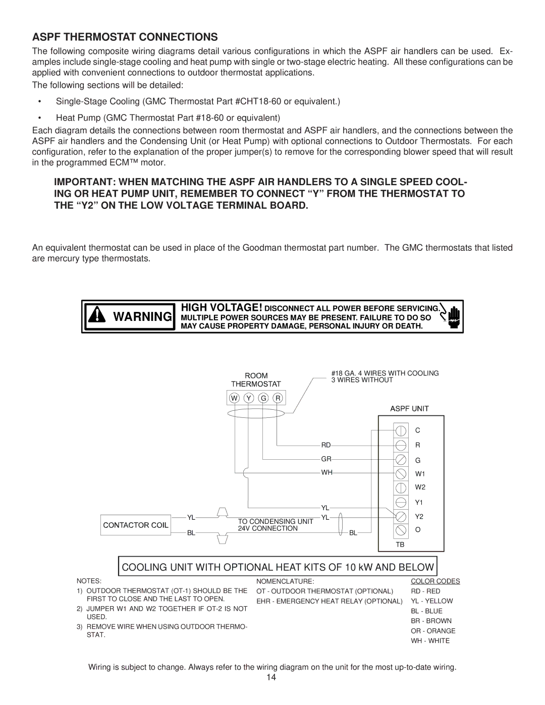 Goodman Mfg ARUF, ATUF, ASPF, ADPF Aspf Thermostat Connections, Cooling Unit with Optional Heat Kits of 10 kW and below 