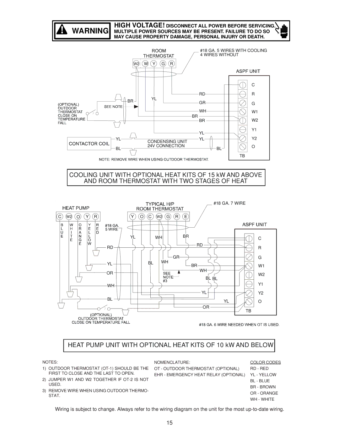 Goodman Mfg ADPF, ATUF, ASPF, ARUF installation manual Room Thermostat with TWO Stages of Heat 