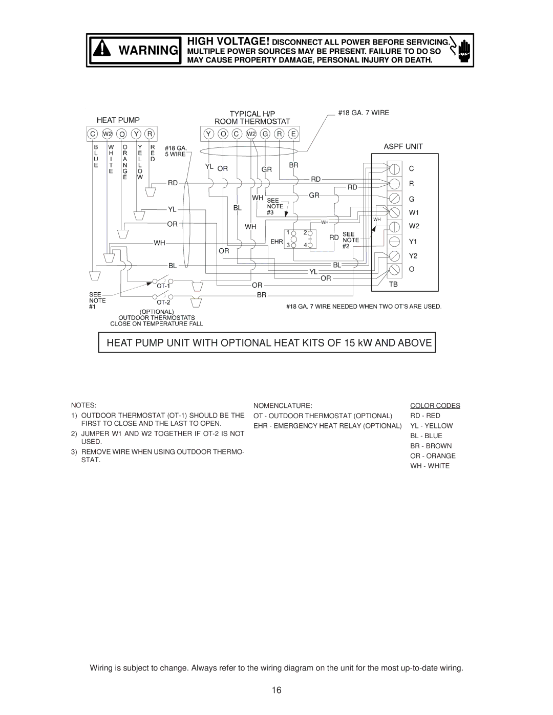 Goodman Mfg ATUF, ASPF, ARUF, ADPF installation manual Heat Pump Unit with Optional Heat Kits of 15 kW and Above 