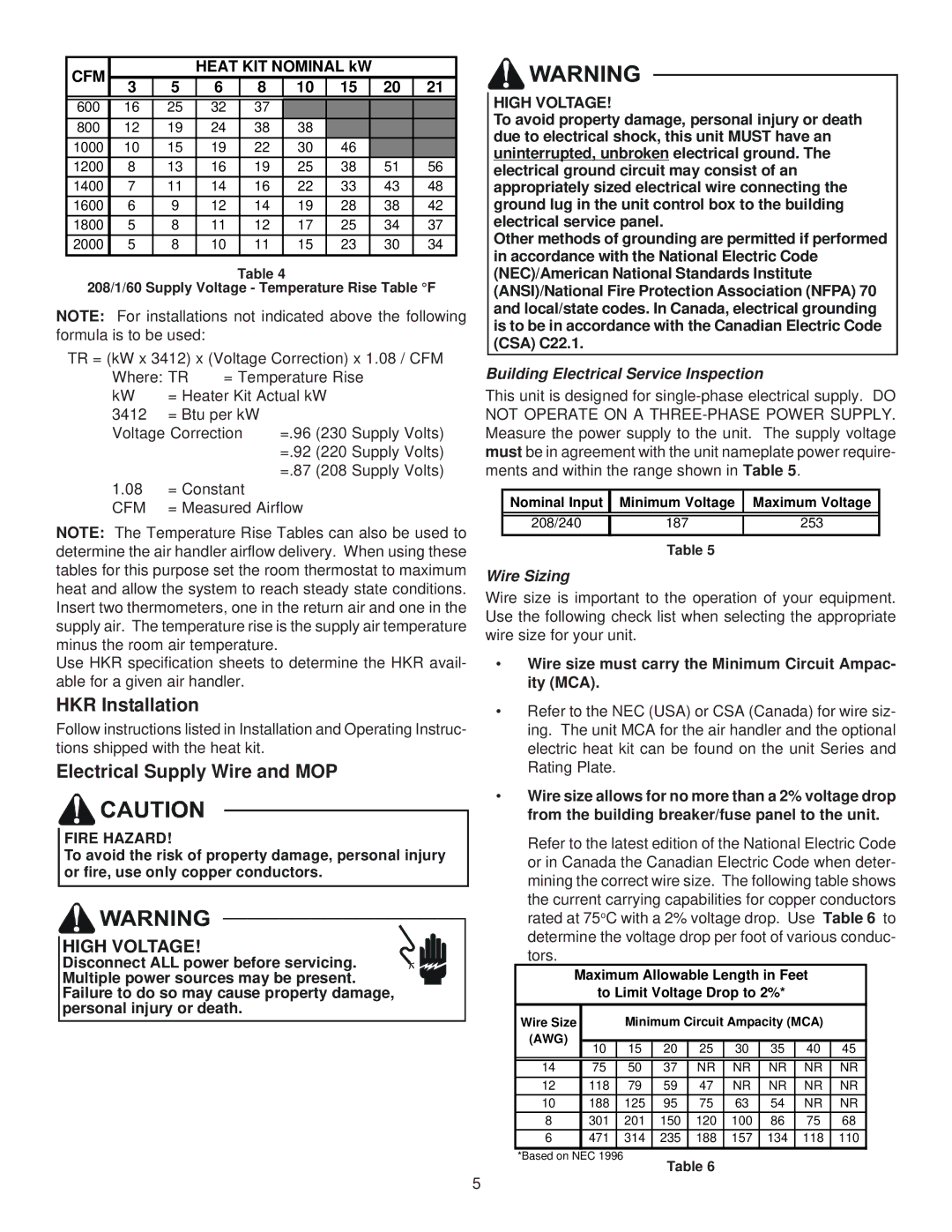 Goodman Mfg ASPF, ATUF, ARUF, ADPF installation manual HKR Installation, Electrical Supply Wire and MOP 