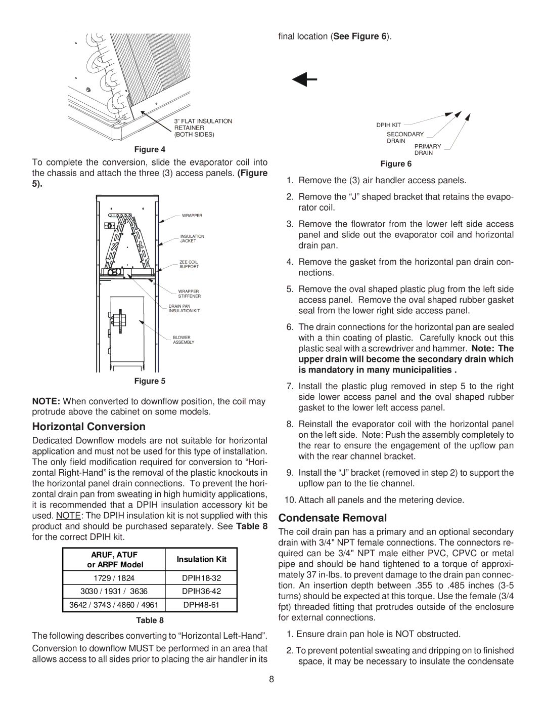 Goodman Mfg ATUF, ASPF, ARUF, ADPF installation manual Horizontal Conversion, Condensate Removal 