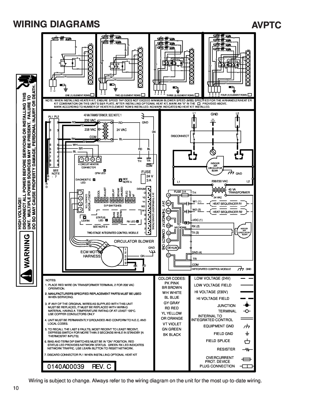 Goodman Mfg AVPTC183014, AVPTC313714 service manual Wiring Diagrams, Avptc, 0140A00039 REV.C, Fuse, Ecm Motor, Harness 