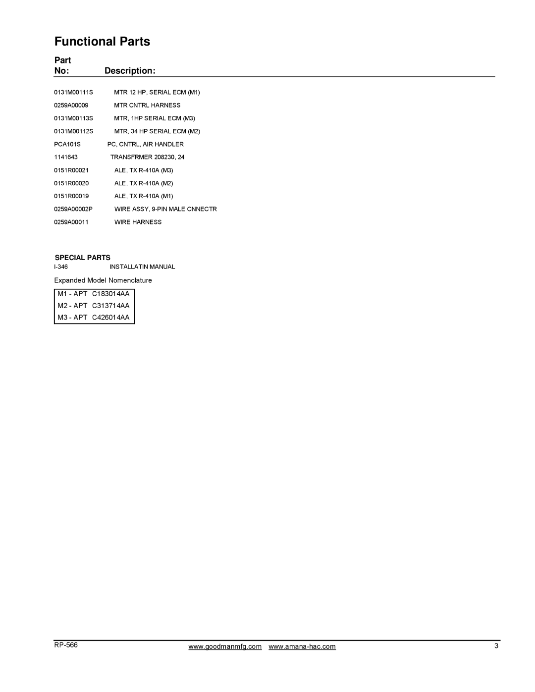 Goodman Mfg AVPTC183014AA, AVPTC426014AA, AVPTC313714AA manual Functional Parts, Part No Description 