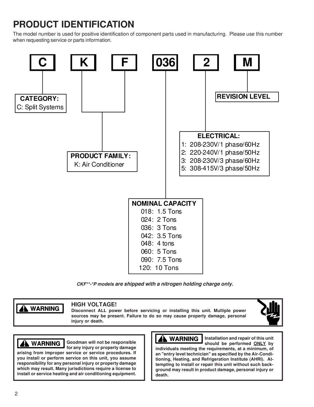 Goodman Mfg Condensing Units, CKF50Hz service manual 036, Product Identification 