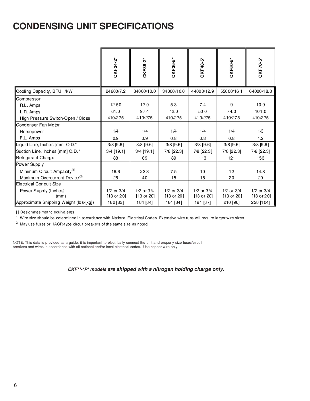 Goodman Mfg Condensing Units, CKF50Hz Condensing Unit Specifications, CKF24 CKF36-2 CKF36-5 CKF48-5 CKF6 CKF70 