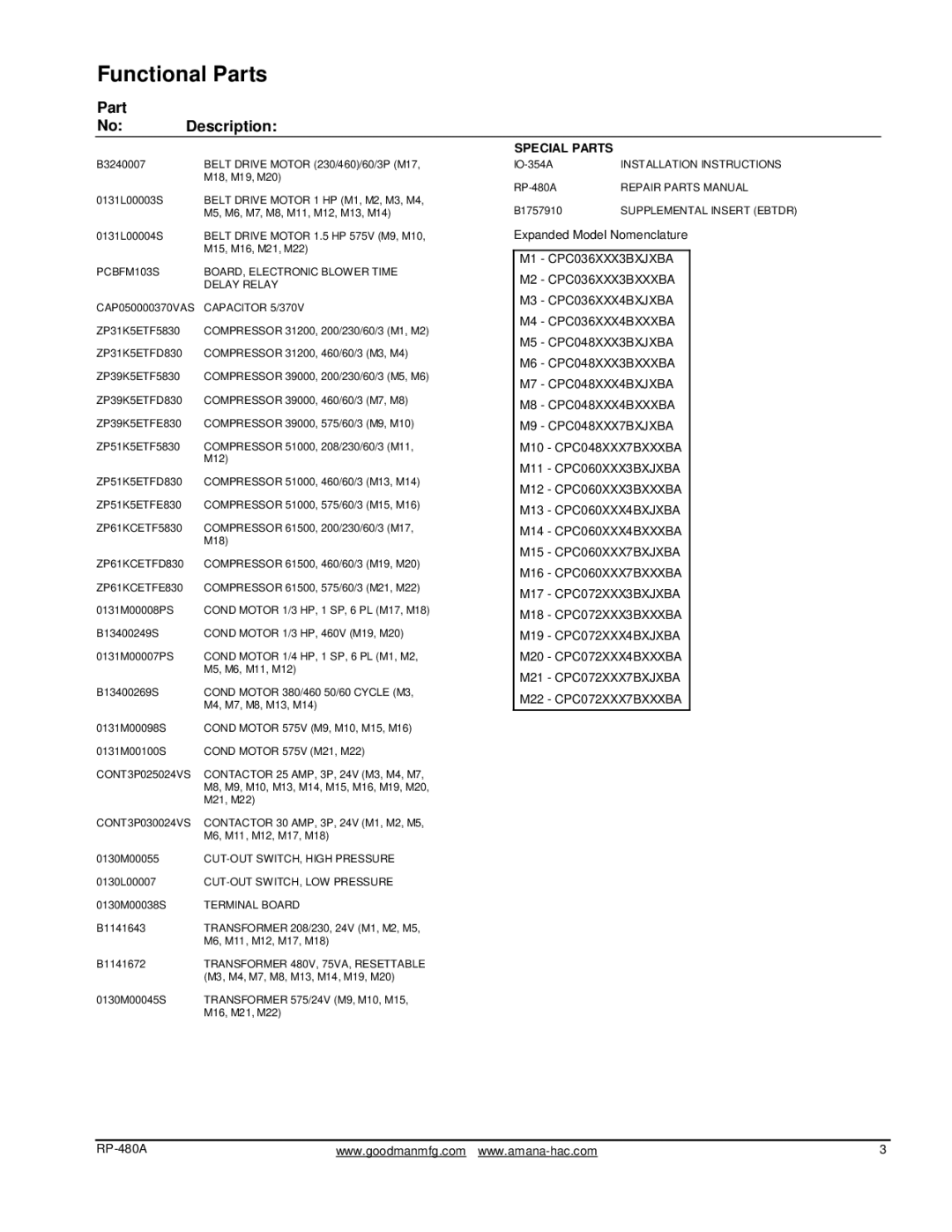 Goodman Mfg CPC036XXX3BXXXBA, CPC048XXX7BXXXBA, CPC060XXX4BXJXBA, CPC060XXX7BXJXBA, CPC048XXX7BXJXBA manual Part No Description 