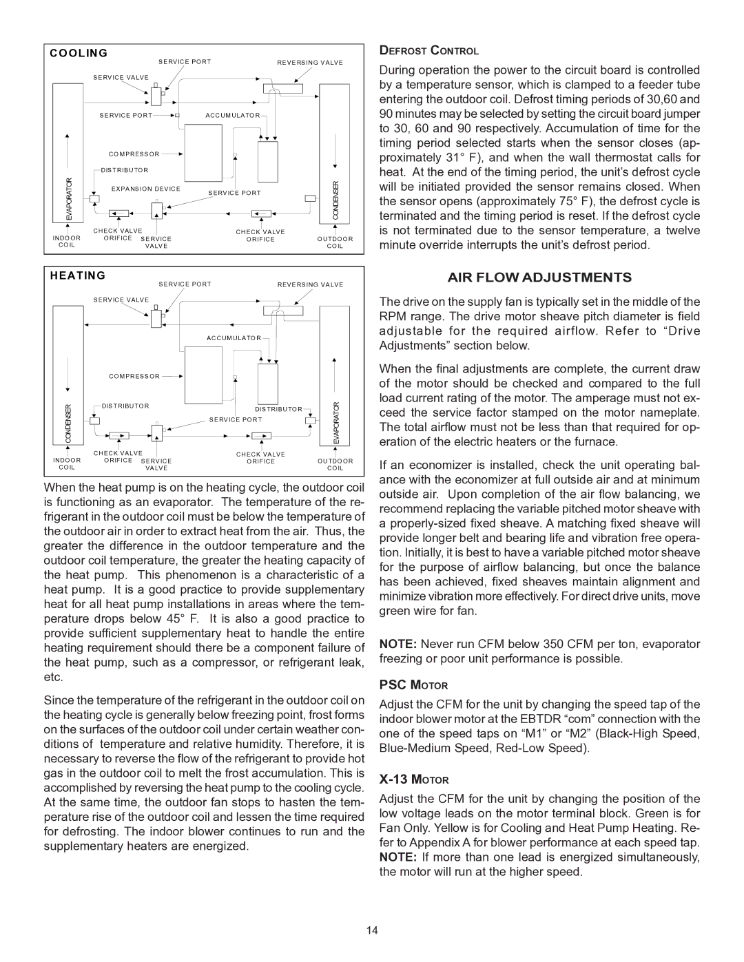 Goodman Mfg CPC/CPH installation instructions AIR Flow Adjustments, PSC Motor 