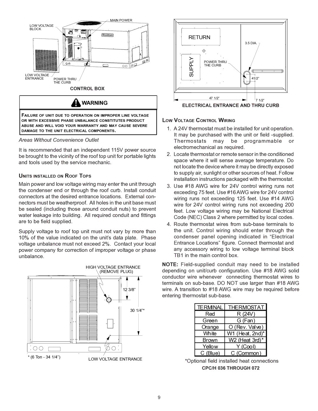 Goodman Mfg CPC/CPH installation instructions Supply 