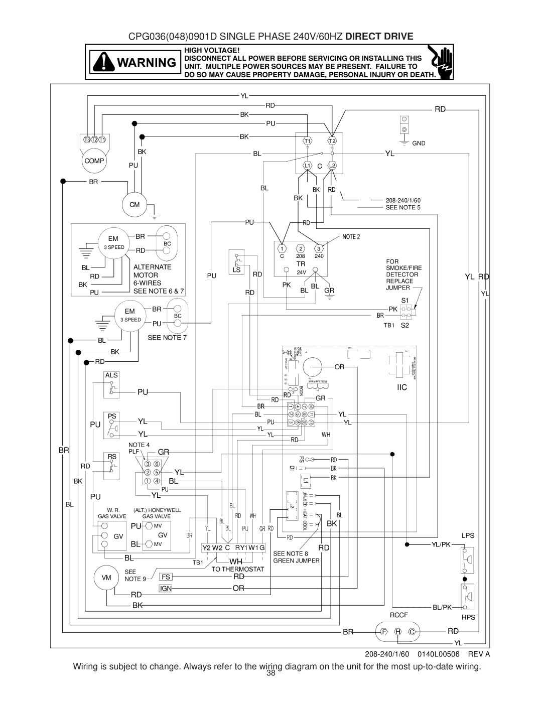 Goodman Mfg CPG SERIES installation manual CPG0360480901D Single Phase 240V/60HZ Direct Drive 