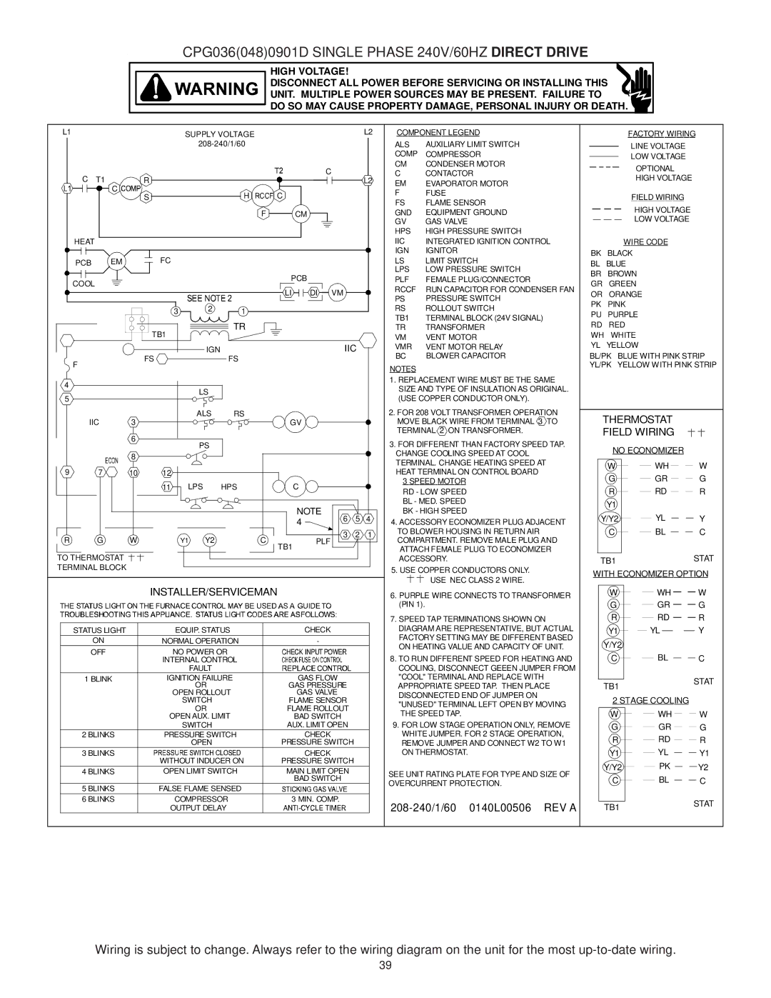 Goodman Mfg CPG SERIES installation manual 208-240/1/60 0140L00506 REV a 