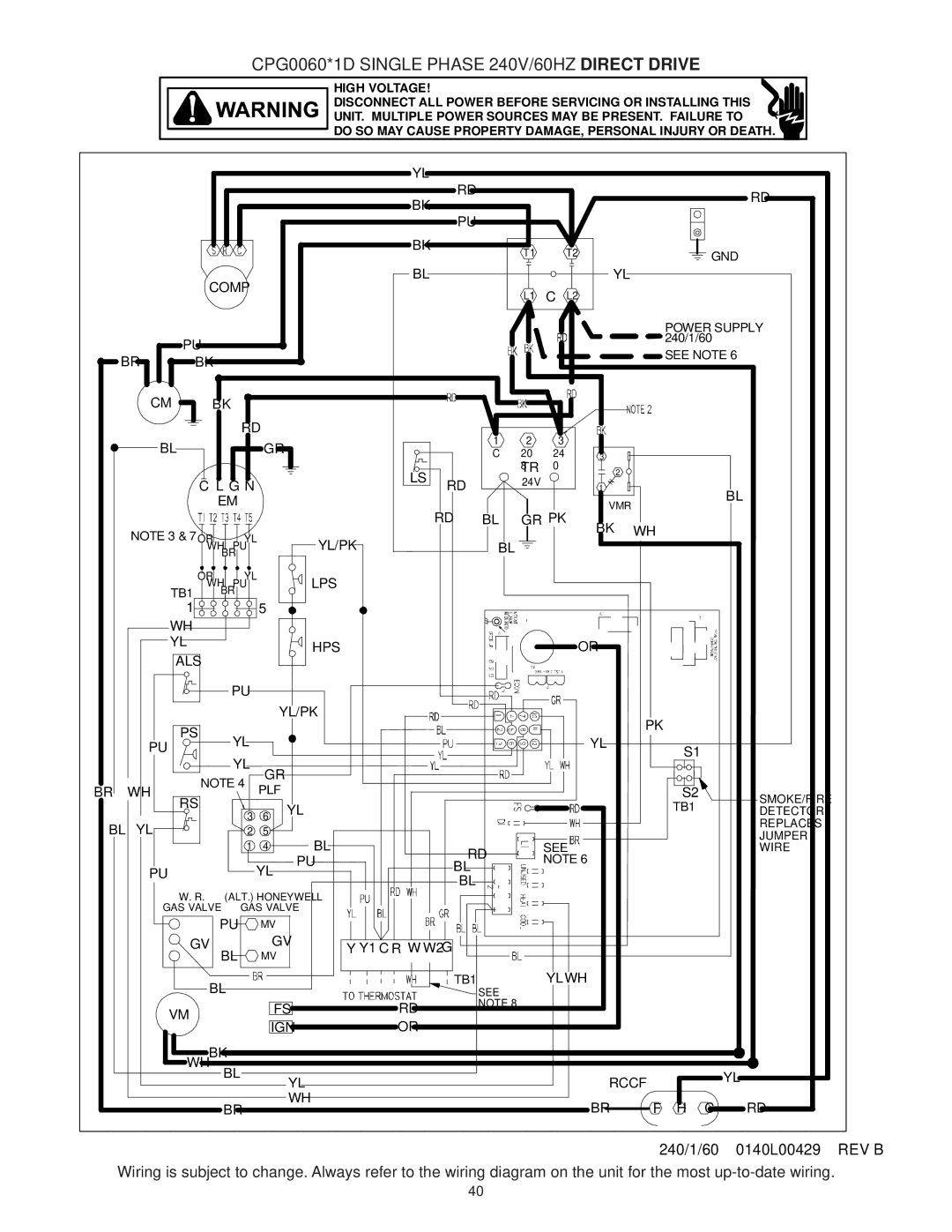 Goodman Mfg CPG SERIES installation manual CPG0060*1D Single Phase 240V/60HZ Direct Drive, Yl/Pk 