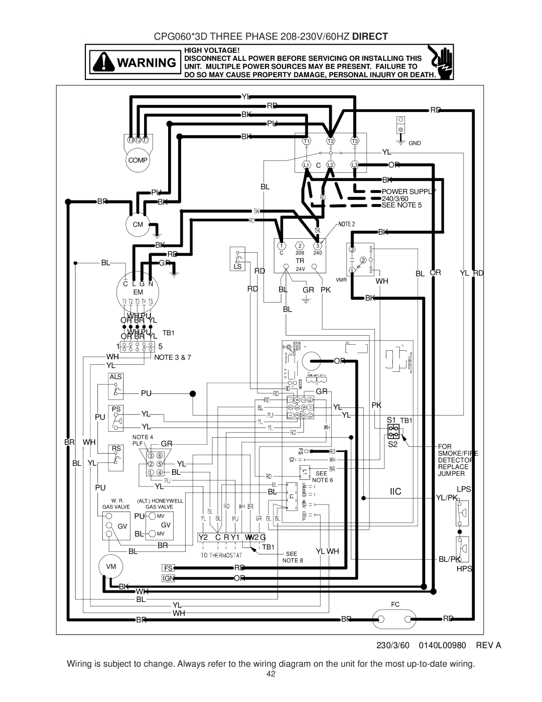 Goodman Mfg CPG SERIES installation manual CPG060*3D Three Phase 208-230V/60HZ Direct, Iic 