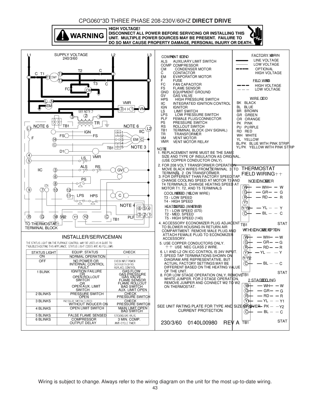 Goodman Mfg CPG SERIES installation manual CPG060*3D Three Phase 208-230V/60HZ Direct Drive, Iic 