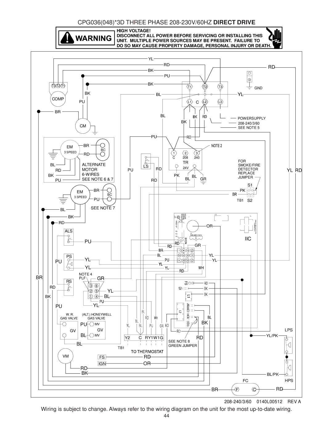 Goodman Mfg CPG SERIES installation manual CPG036048*3D Three Phase 208-230V/60HZ Direct Drive 