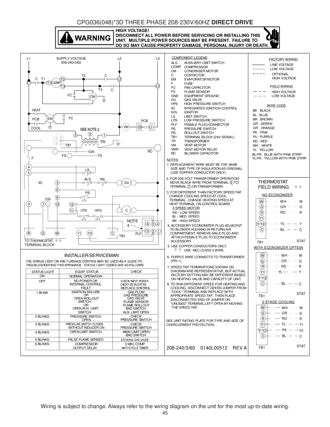 Goodman Mfg CPG SERIES installation manual 208-240/3/60 0140L00512 REV a 