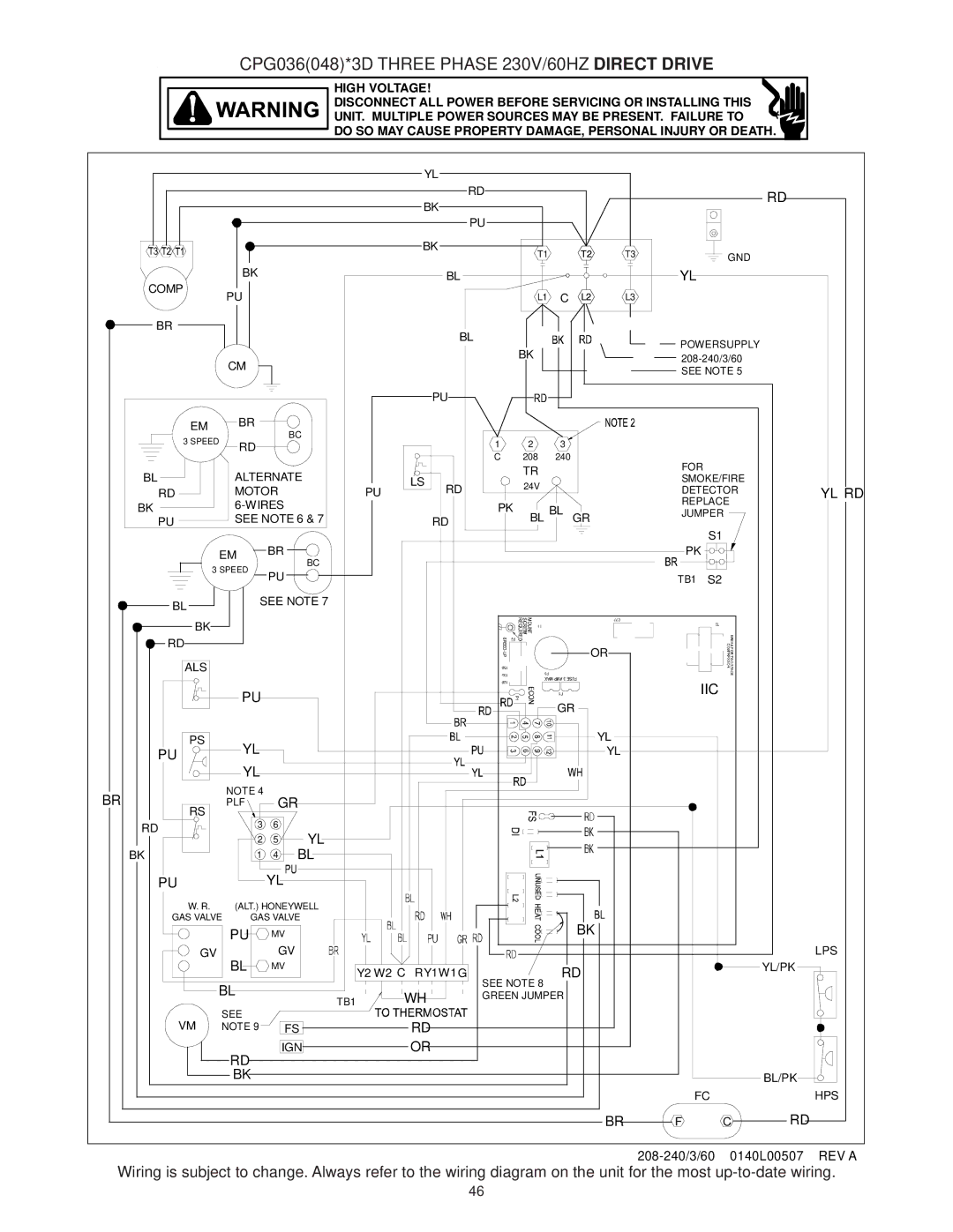 Goodman Mfg CPG SERIES installation manual CPG036048*3D Three Phase 230V/60HZ Direct Drive 