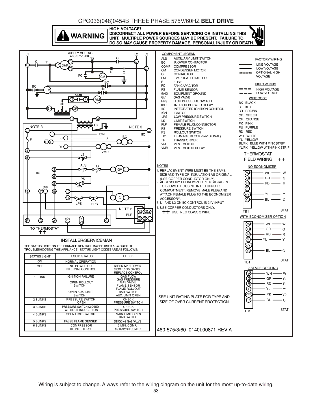 Goodman Mfg CPG SERIES installation manual 460-575/3/60 0140L00871 REV a 