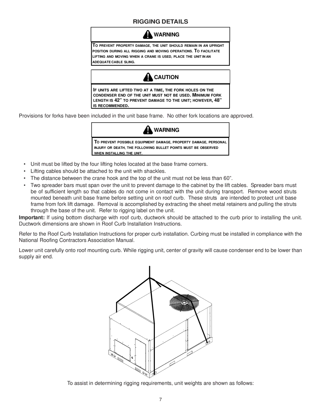 Goodman Mfg CPG SERIES installation manual Rigging Details 