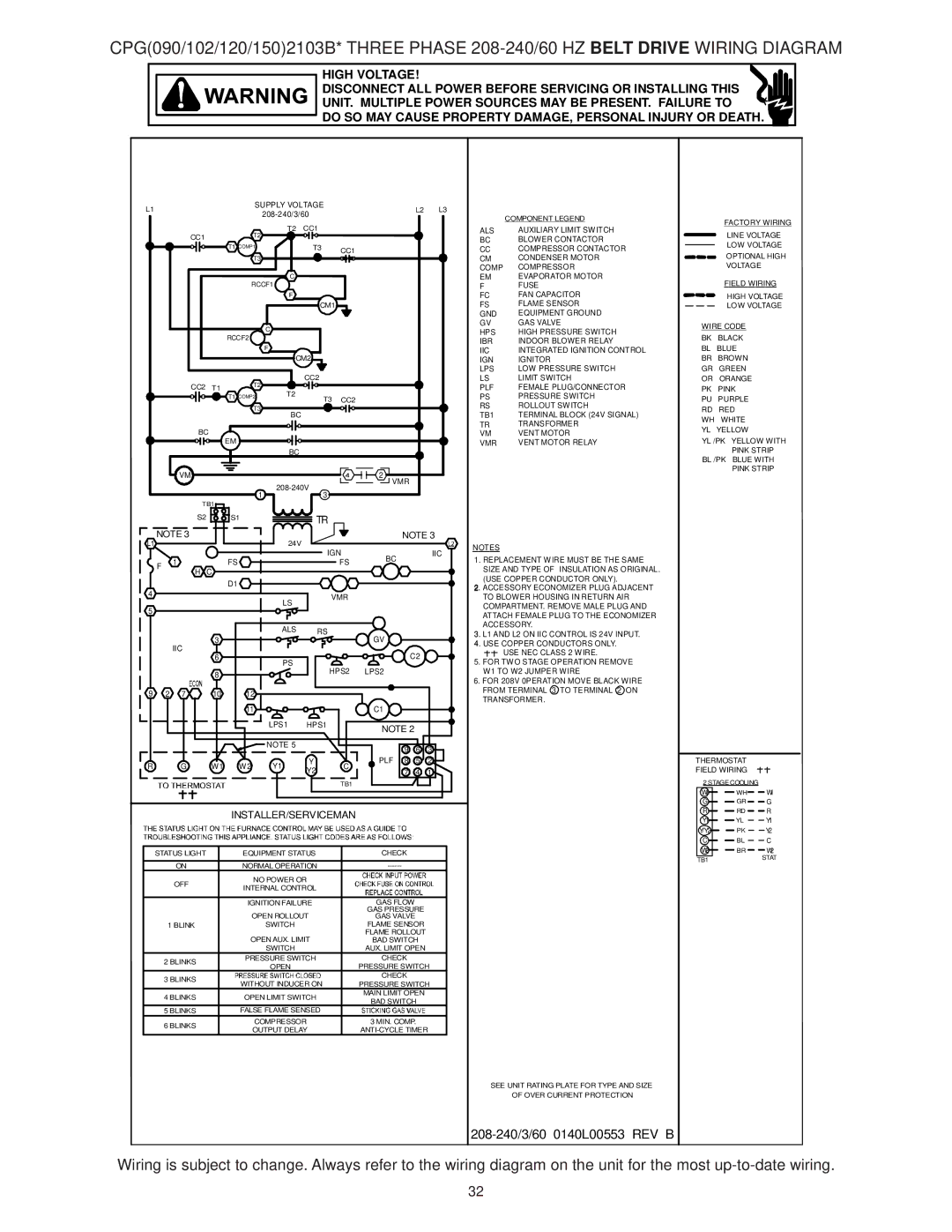 Goodman Mfg CPG SERIES installation instructions 208-240/3/60 0140L00553 REV B 