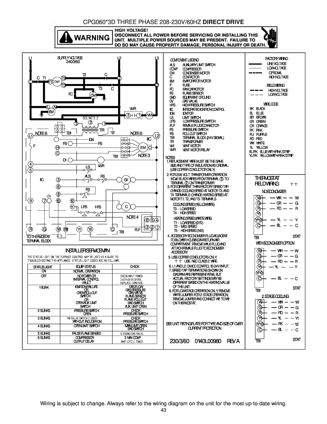 Goodman Mfg CPG SERIES installation manual CPG060*3D THREE PHASE 208-230V/60HZ DIRECT DRIVE, 230/3/60 0140L00980 REV A 