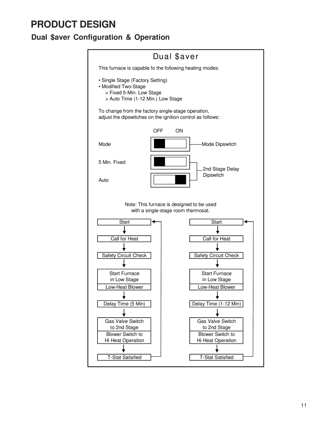 Goodman Mfg GCH9 service manual Dual $aver 