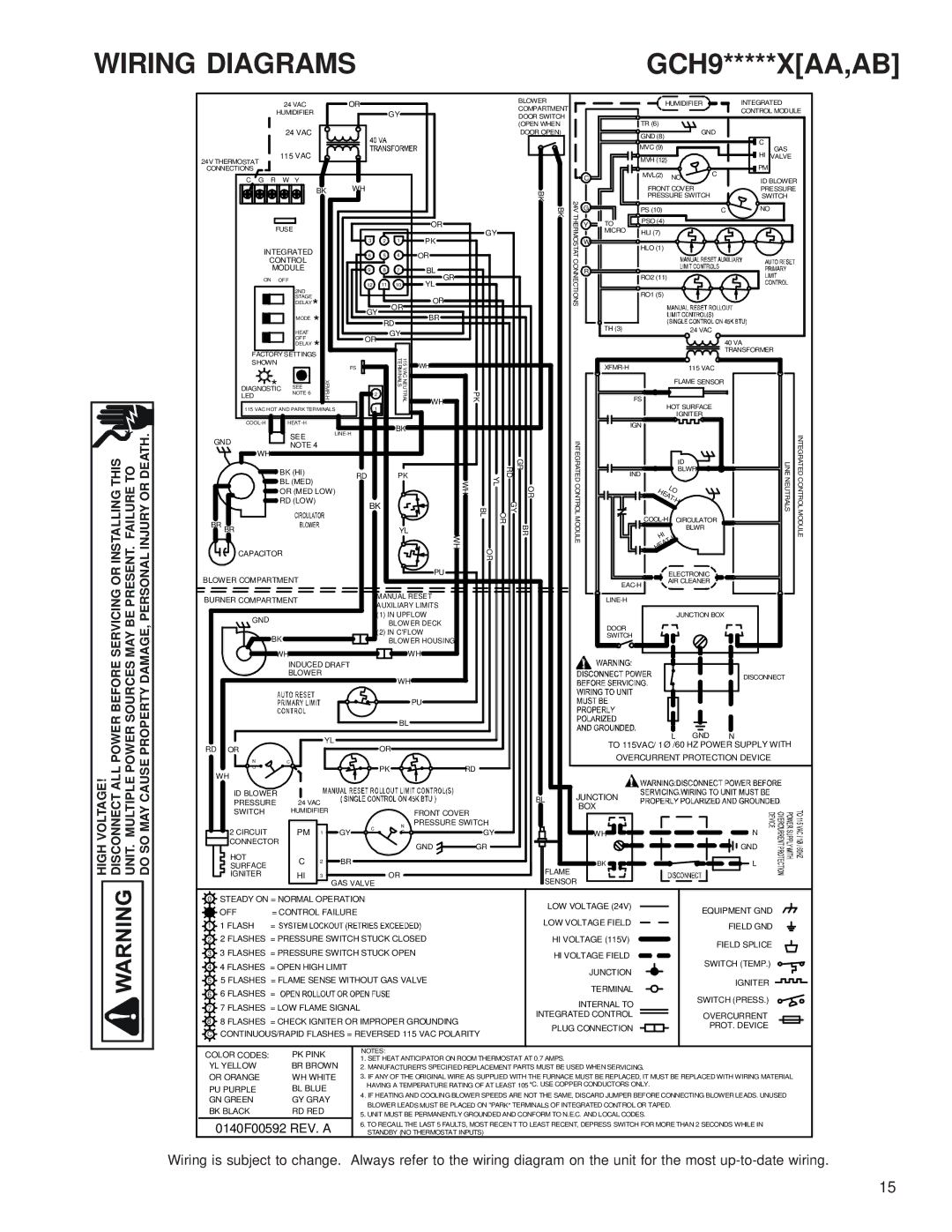 Goodman Mfg service manual Wiring Diagrams, GCH9*****XAA,AB 