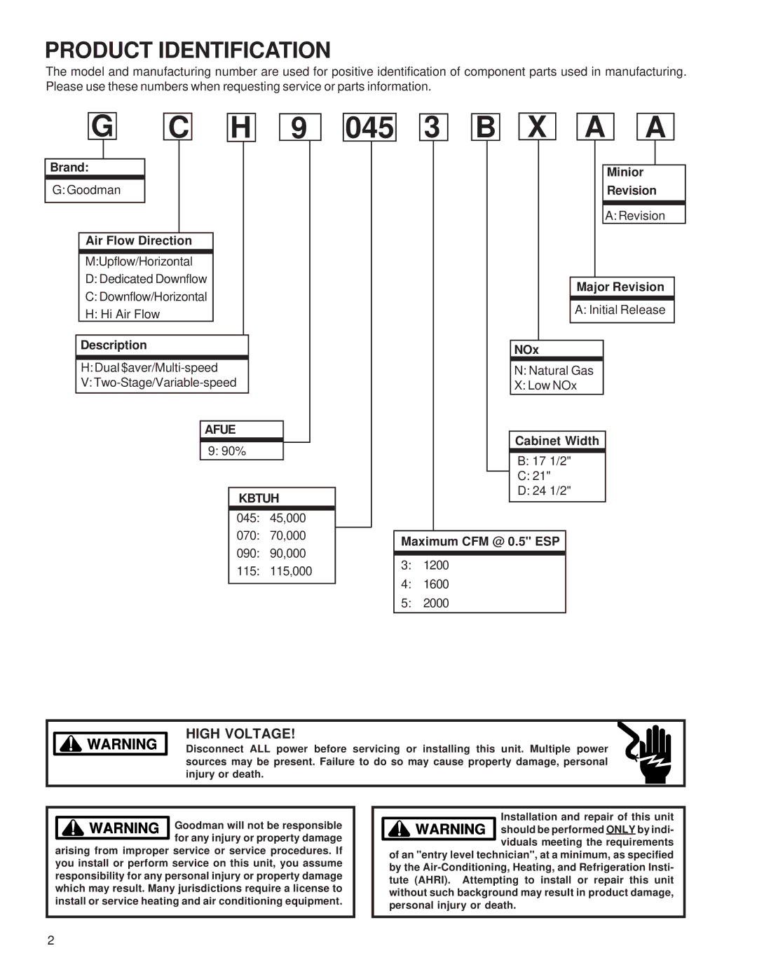 Goodman Mfg GCH9 service manual 045, Product Identification 