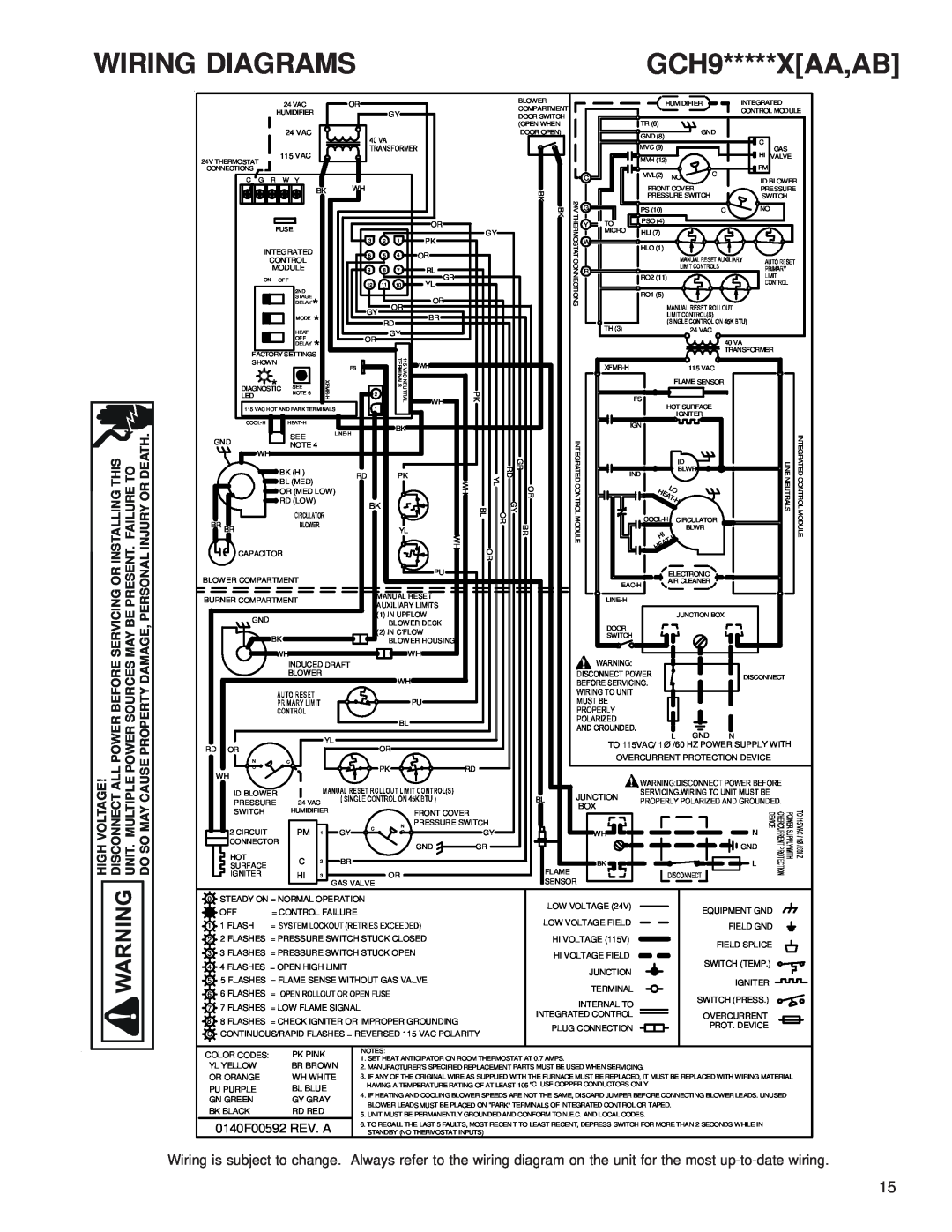 Goodman Mfg service manual Wiring Diagrams, GCH9*****XAA,AB, 0140F00592 REV. A 