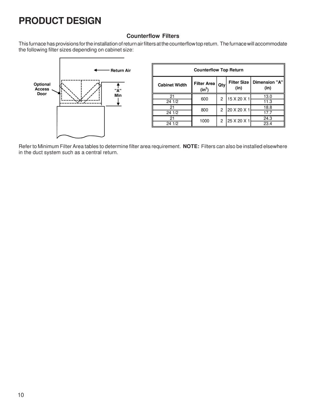 Goodman Mfg GDS8, GHS8 service manual Counterflow Filters 