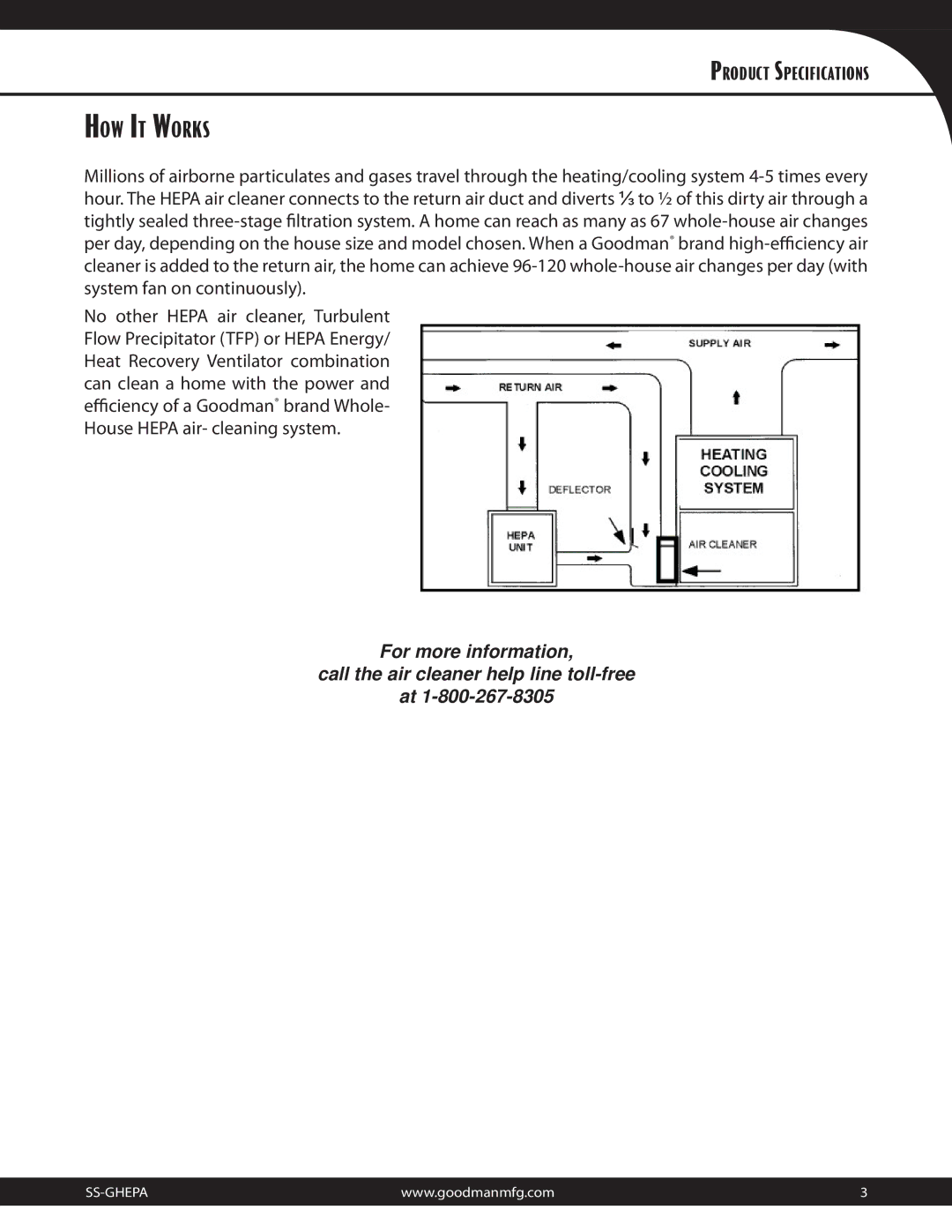 Goodman Mfg GDMHEPA, GHEPA specifications HOW IT Works 