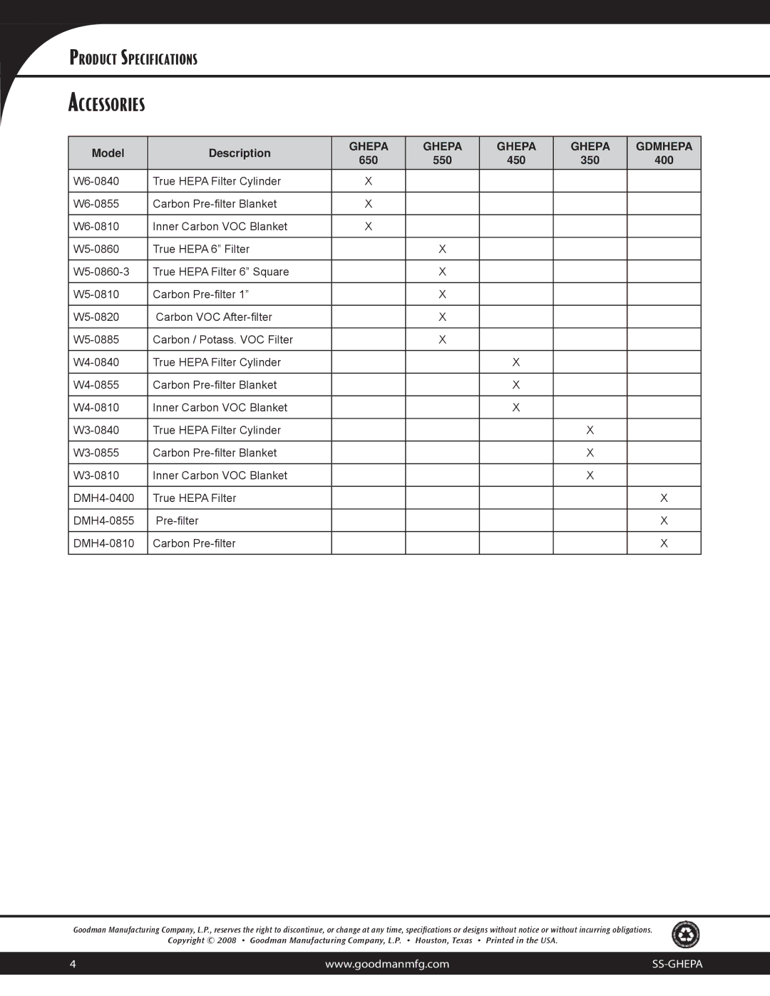 Goodman Mfg GHEPA, GDMHEPA specifications Accessories, Ghepa Gdmhepa 