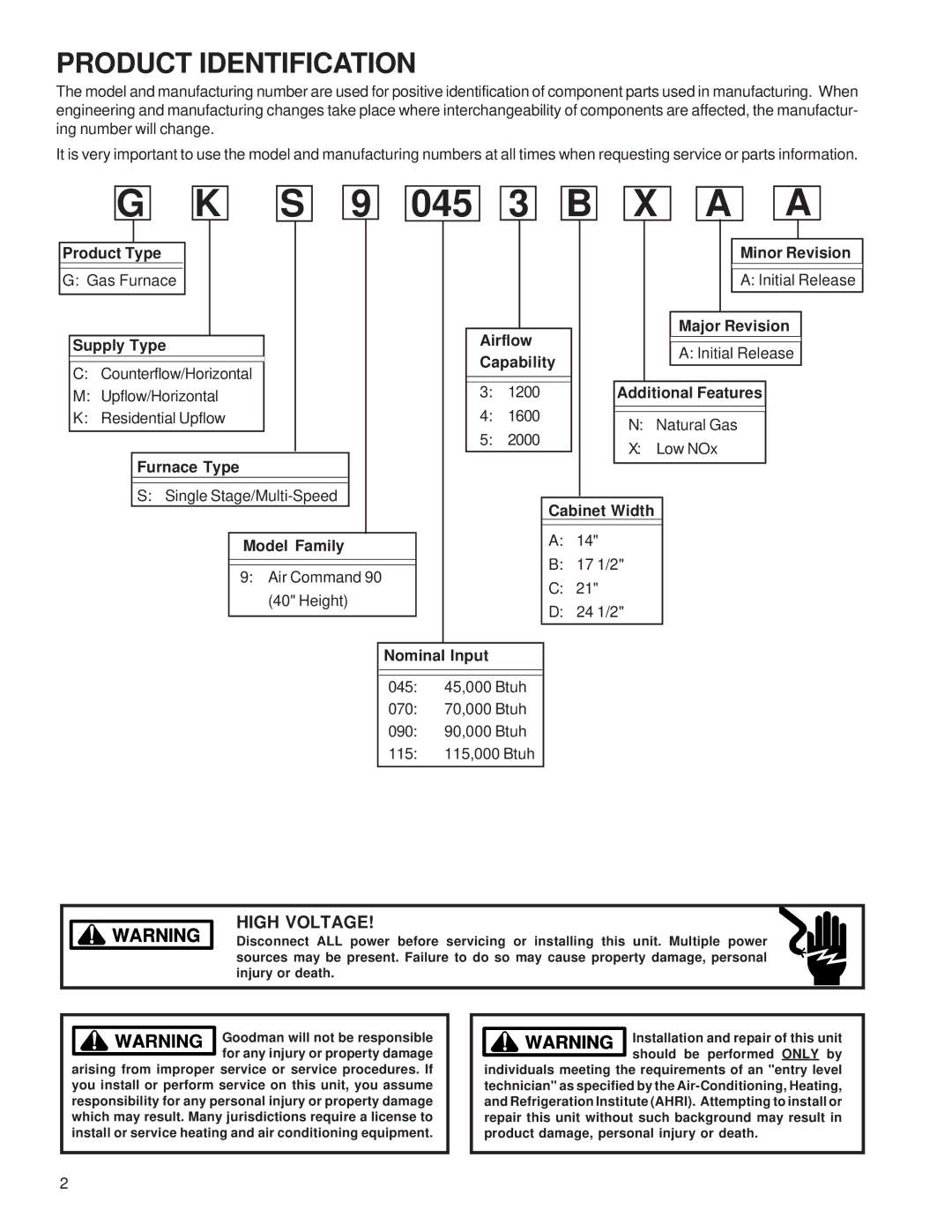 Goodman Mfg GKS9 service manual 045, Product Identification 