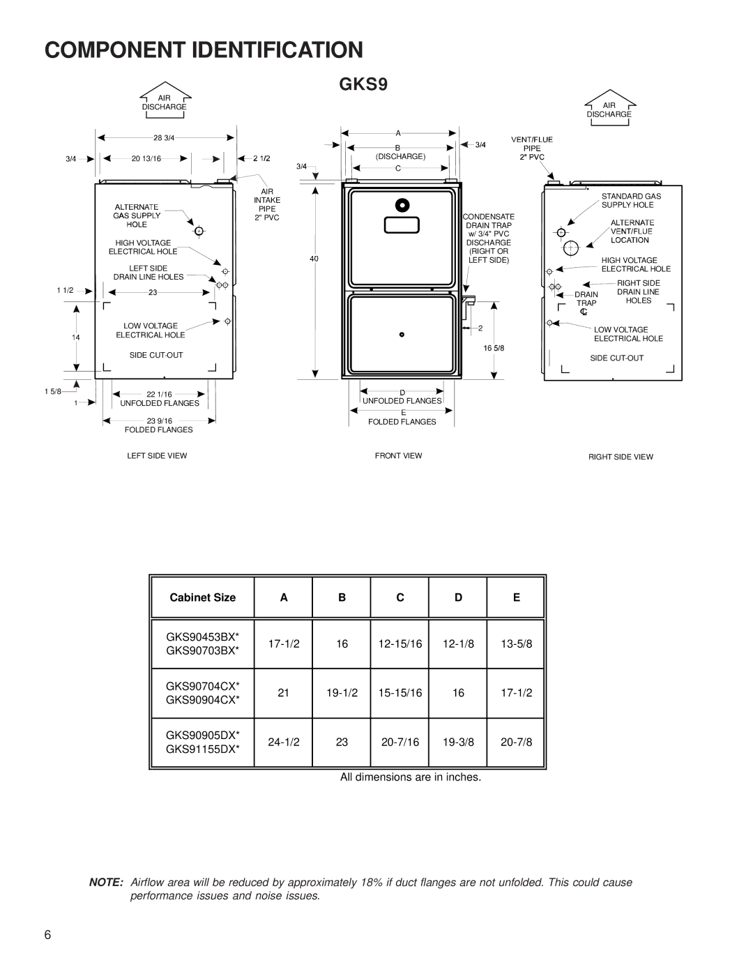 Goodman Mfg GKS9 service manual 