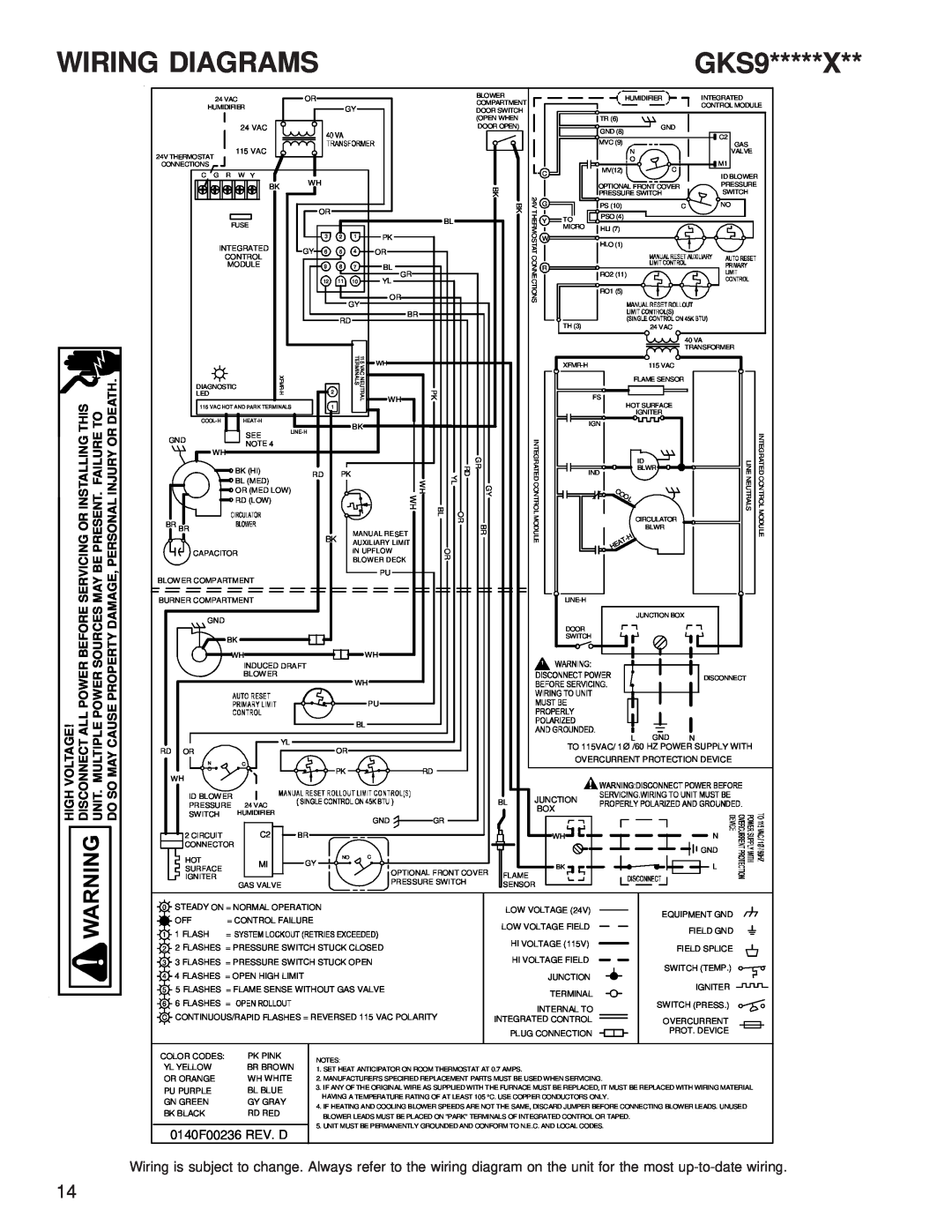 Goodman Mfg service manual Wiring Diagrams, GKS9*****X, 0140F00236 REV. D 