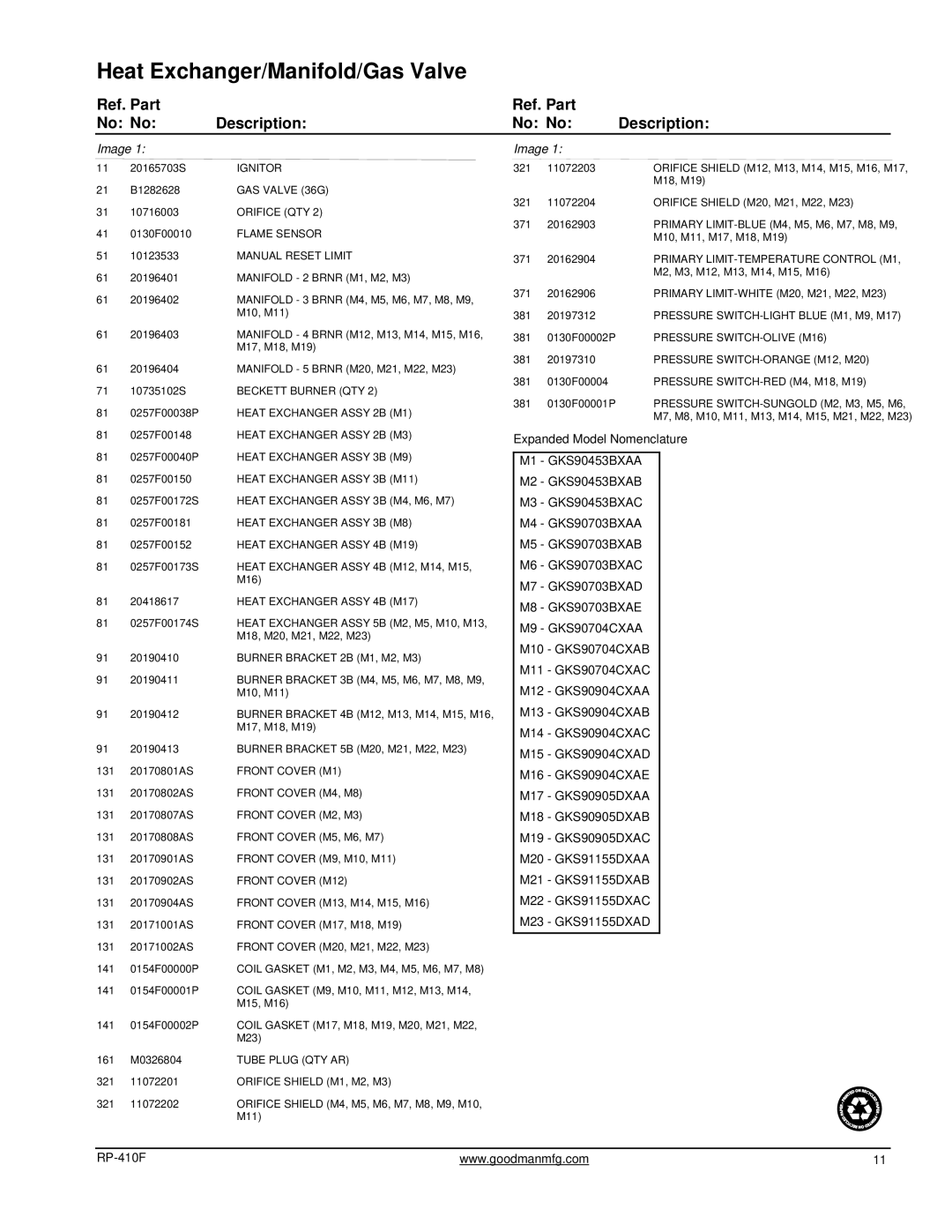 Goodman Mfg GKS90703BXAD manual GAS Valve 36G, Orifice QTY, Beckett Burner QTY, Heat Exchanger Assy 2B M1, Front Cover M1 