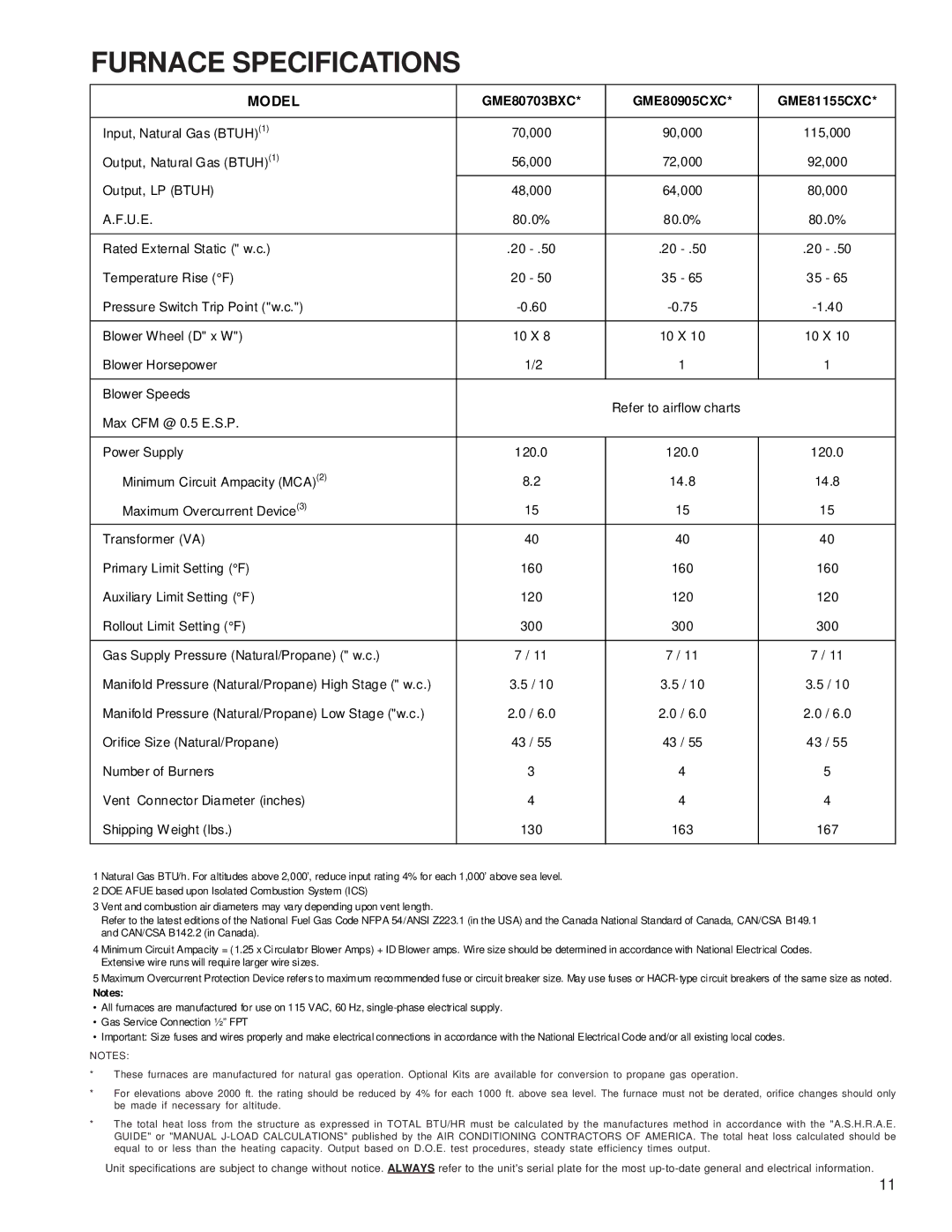 Goodman Mfg service manual Furnace Specifications, GME80703BXC GME80905CXC GME81155CXC 