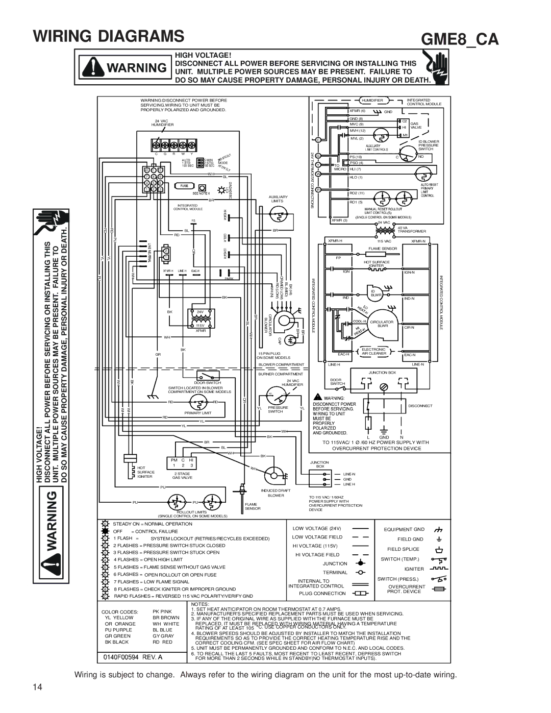 Goodman Mfg service manual Wiring Diagrams GME8CA, Br Br 