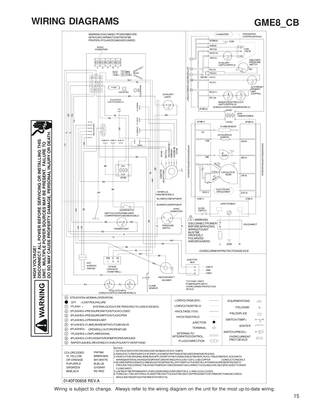 Goodman Mfg service manual Wiring Diagrams GME8CB, Dly 